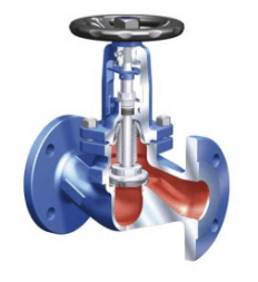 Shut-off valve 35.046 ARI-FABA-Plus PN40, cast steel 1.0619+N, Tmax=+425oC flanged (PN40 DN15)
