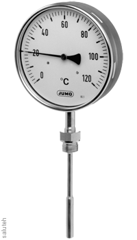 مؤشر ميزان الحرارة 60.8225 للوحة والتركيب في الموقع (60.8225)
