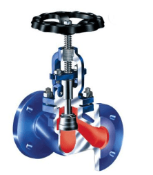 Shut-off valve with oil seal 35.006 ARI-STOBU PN25, cast steel, flanged (PN 25, DN80)