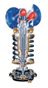 Pressure reducing valve 701 ARI-PREDU® PN16 body: grey cast iron Tmax=+300oC Pcr=0.5 - 1.2 bar flanged