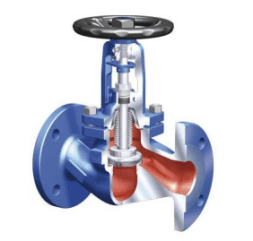 Shut-off valve with bellows seal 23.046 ARI-FABA-Plus PN25, GGG-40.3, f/f (DN15)