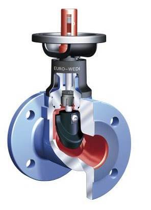 Shut-off valve with soft seal 12.070 ARI-EURO-WEDI , Tmax=+130oC, GG-25 (grey cast iron), flanged (PN 16, DN 15)