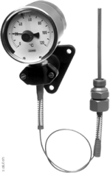 مؤشر ميزان الحرارة 60.852 (60.852)