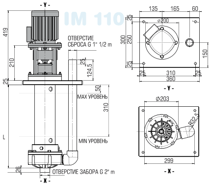 Pump IM 110, PVDF, 500 MM, 1.1 kW