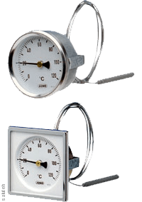 مؤشر ميزان الحرارة 60.8201 (60.8201)