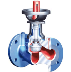 Balancing valve 12.020 ARI-ASTRA PN16, body: GG-25 Tmax=+120oC flanged (PN 16, DN 200)