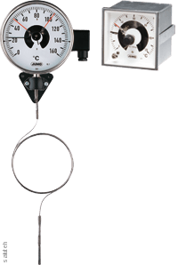 Термометр стрелочный контактный (60.8425)