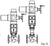 Control valve ARI-STEVI 12.440 DN150 PN16 Kvs400 with electric/private PREMIO PLUS15kN 400V in/out 4-20 mA 7.5 bar