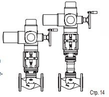 Control valve ARI-STEVI 12.440 DN150 PN16 Kvs400 with electric/private PREMIO PLUS15kN 400V in/out 4-20 mA 7.5 bar