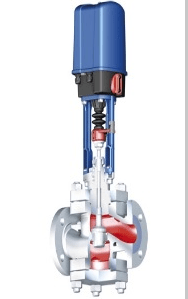 Control valve 12.422 ARI-STEVI® Pro PN16 EN-JL1040/count fl (DN200 Kvs=630 with priv. Auma SAR 10.2, IP68 400V, pot., K.off)