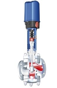 Control valve 12.422 ARI-STEVI® Pro PN16 EN-JL1040/count fl (DN200 Kvs=630 with priv. Auma SAR 10.2, IP68 400V, pot., K.off)