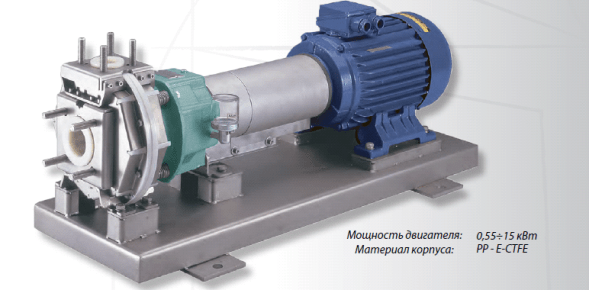TGF Series Chemical Pump