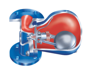 Float condensate trap 45.631.1 ARI-Cona-S PN40, steel, Tmax=+450oC, flanged (PN 40, DN 50)