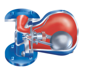 Condensate drain 55.628 ARI-CONA S Tmax=+400oC flange