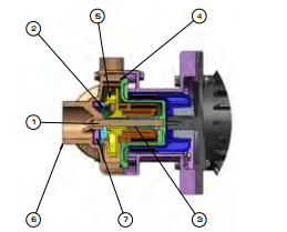 مضخة دم 06 ب ، فيتون ، 0.37 كيلو واط