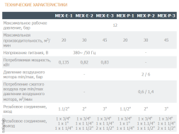 نظام إزالة المكثفات مكس-ف-1
