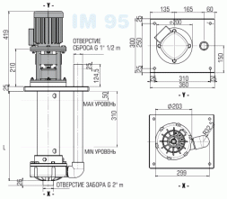 Centrifugal vertical pump IM 95, PP, 1250 MM, 0.75 kW