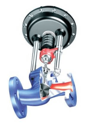 Control valve 12.405 ARI-STEVI PN16 with pneumatic valve DP housing:EN-GJL-250/EN-JL1040 Tmax=+300oC (DN100)