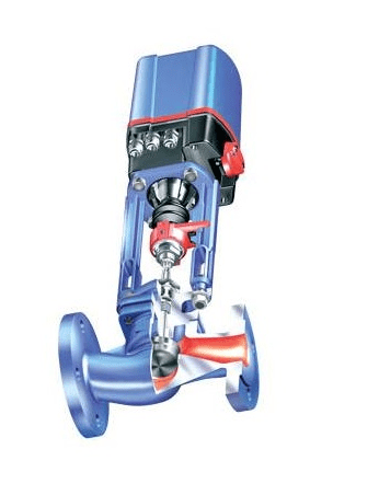 Control valve ARI-STEVI 12.440 DN100 PN16 Premio 5.0kN 24VDC/AC FL