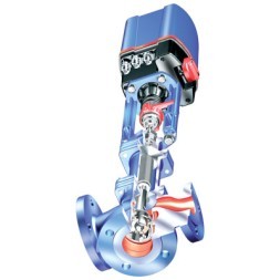 Control valve 12.450 ARI-STEVI 3-stroke. PN16 EN-JL1040/PTFE-V-Ring +220oC fl (DN100 with electric.priv. ARI-PREMIO 2.2kN mixing Kvs=160)