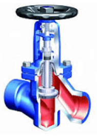 Клапан запорный 45.040 ARI-FABA-Plus  PN40, материал: сталь 1.0460, Тмакс=+450оС под приварку (PN 40, DN 250)