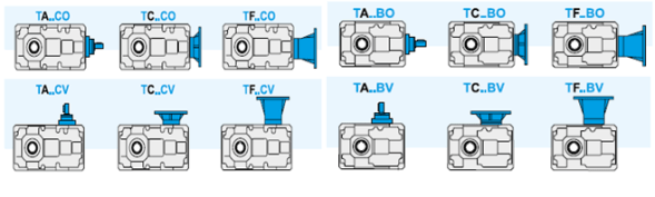 كيه سي تراميك تي إس 140 جير موتور إن-63-23- ب3-4-1558-380-50 (4 ف ، د2=50) سادس=1.5 