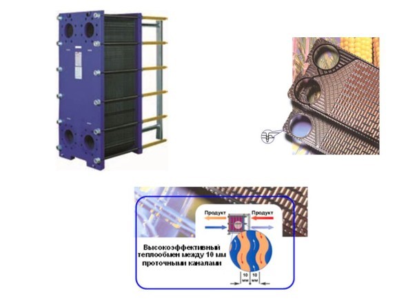 Gea NF Plate Heat Exchanger