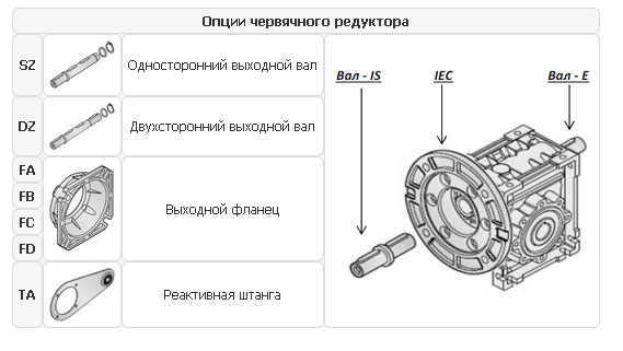 نمرف030 - 50 دودة والعتاد
