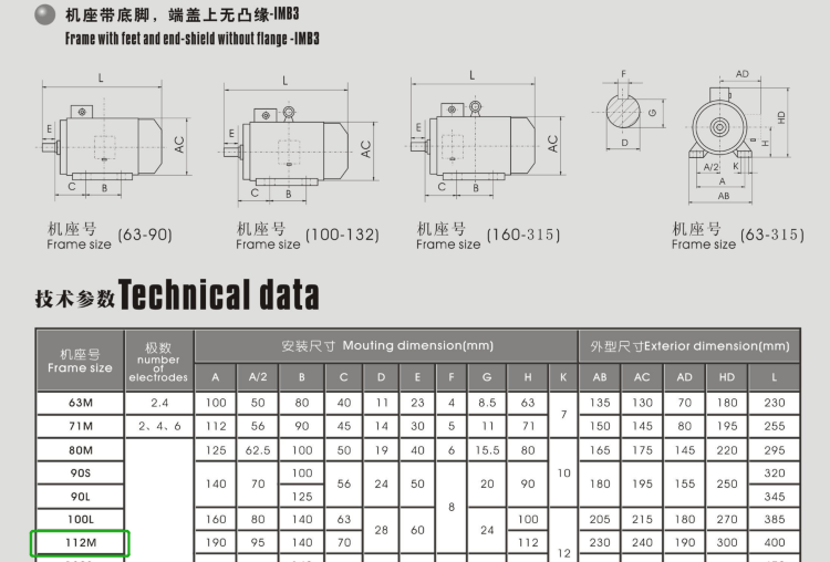 Электродвигатель  Y2-112M-6 2.2KW, 940RPM, 380V, IP55, F, AC, (type: B5 or B3)