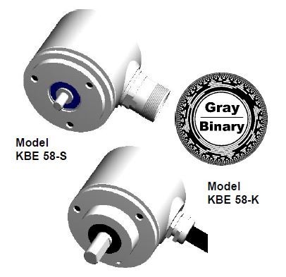 TWK-Elektronic KBE encoders