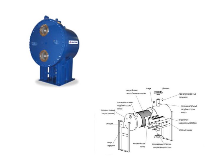 Shell-plate welded heat exchanger Gea Vahterus PSHE/PRHE