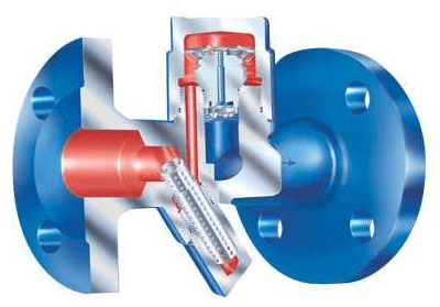 Condensate drain 12.610.1 ARI-Cona-M PN16, grey cast iron Tmax=+300oC, flanged (PN 16, DN 25)