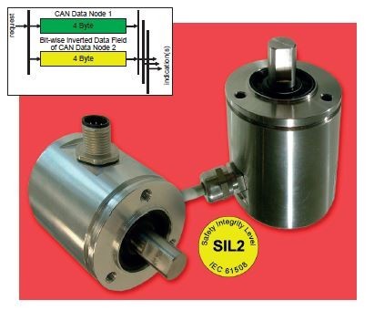 TWK-Elektronic TBN 50/S3 sensors