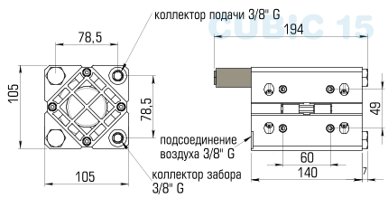 CUBIC 15 ECTFE pump