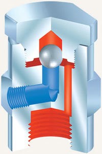 Vacuum interrupter 55.655 ARI-CONA , stainless steel.steel 1.4301 Tmax=+400oC Rp/BSP, threaded