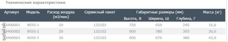 Process condensate separator WOS-2