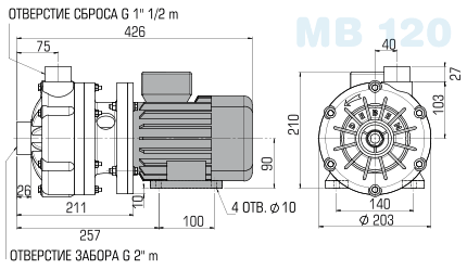 Centrifugal horizontal pump MV 120, PP, VITON LIP, A