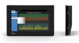 إيسا أتمتة إو 115 آ لوحة التحكم