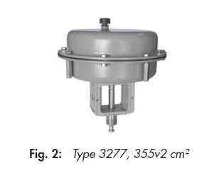 3277 هوائي المحرك 