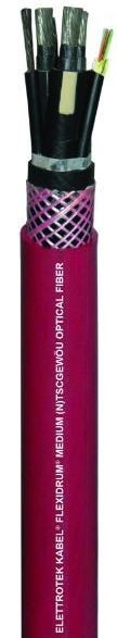 Крановые и лифтовые кабели Elettrotek Kabel FLEXIDRUM Medium N TSCGEWOU Optical Fiber