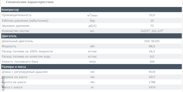 برغي ضاغط داكس 10 الجافة