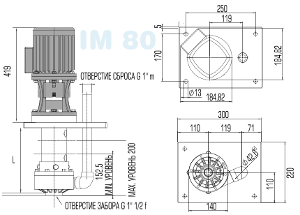 Pump IM 80, PVDF, 800 MM, 0.37 kW