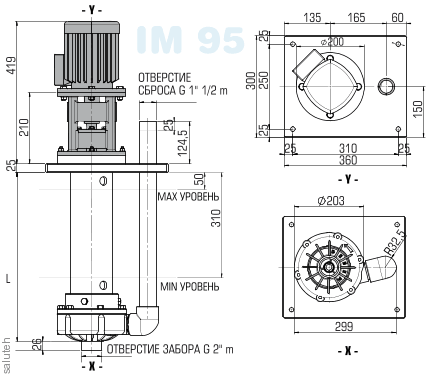 مضخة إم 95 ، ب ، 1000 مم ، 0.75 كيلو واط