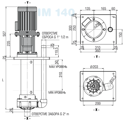 Pump IM 140, PVDF, 800 MM, 3 kW