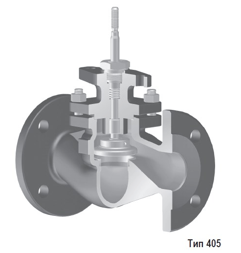 Control valve 12.405 ARI-STEVI PN16 EN-JL1040/PTFE-Graphit Tmax=+220oC flange (DN40 )