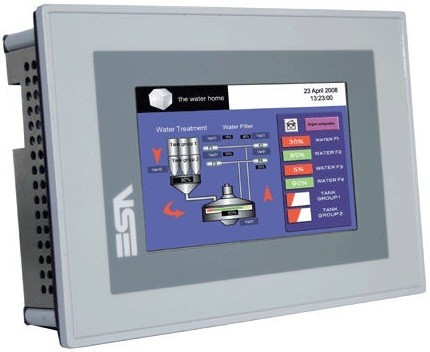 لوحات التحكم إيسا أتمتة إيسا إليترونيكا إيت 104 تي