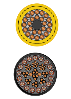 كوندوكتيكس كرين وكابلات المصعد-وامبفلر رب /رب-د