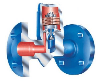 Condensate drain 45.600.1 ARI-Cona-B PN40 with internal filter, St. C22.8, flanged (PN 40, DN 50)