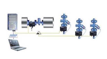 Condensate drain monitoring system ARI-CONA-control Tmax=+250oC