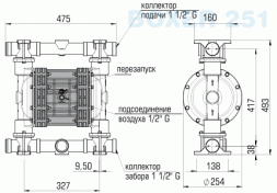 BOXER 251 ALUMINUM pump